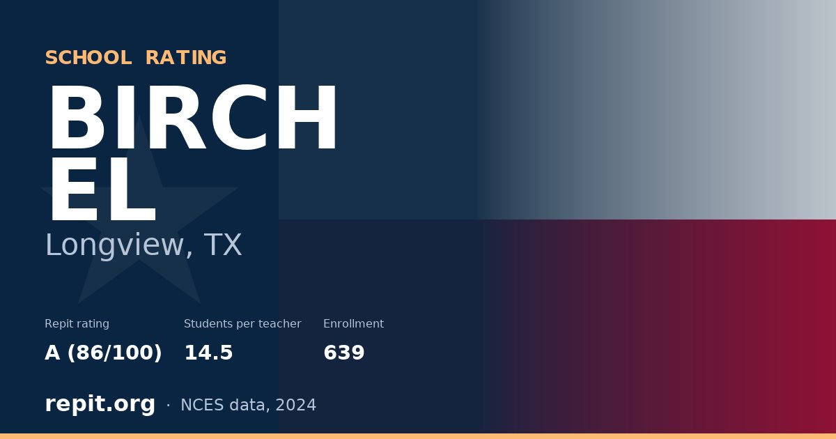 BIRCH EL, Longview, TX — Repit school rating A (86/100)