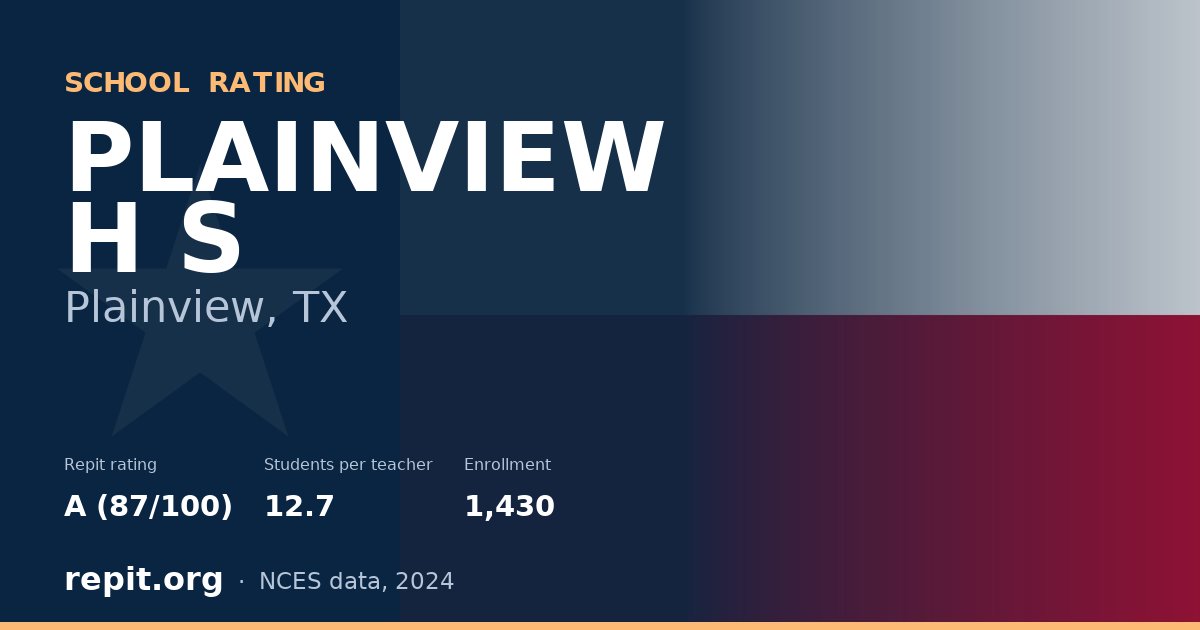 PLAINVIEW H S, Plainview, TX — Repit school rating A (87/100)