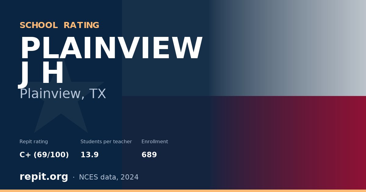 PLAINVIEW J H, Plainview, TX — Repit school rating C+ (69/100)