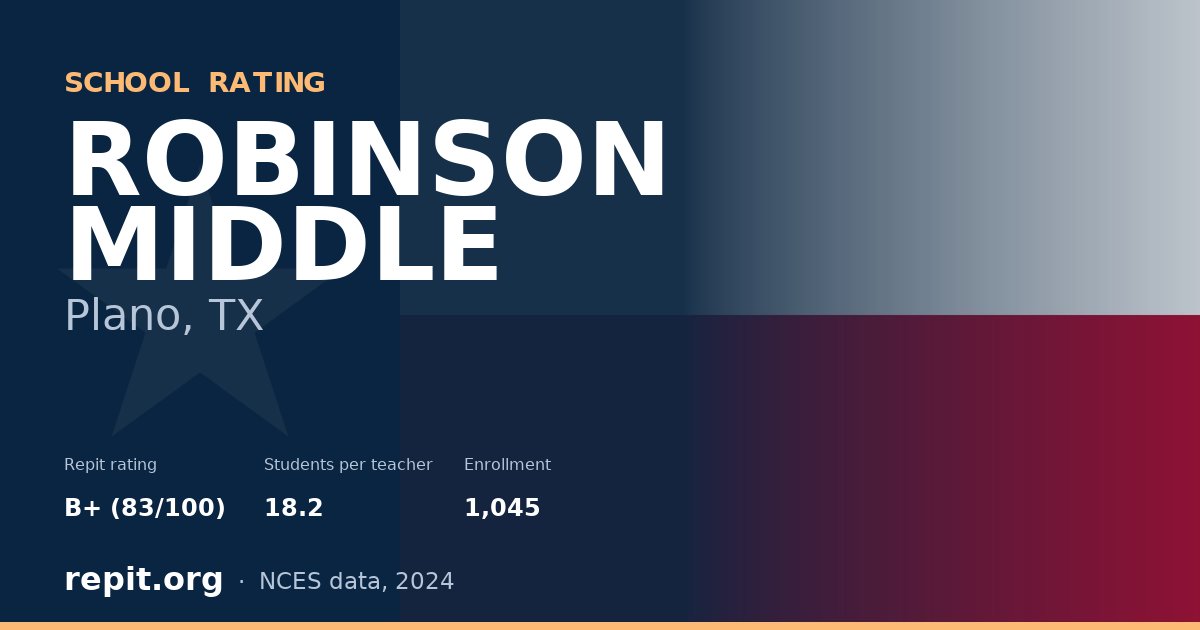 ROBINSON MIDDLE, Plano, TX — Repit school rating B+ (83/100)