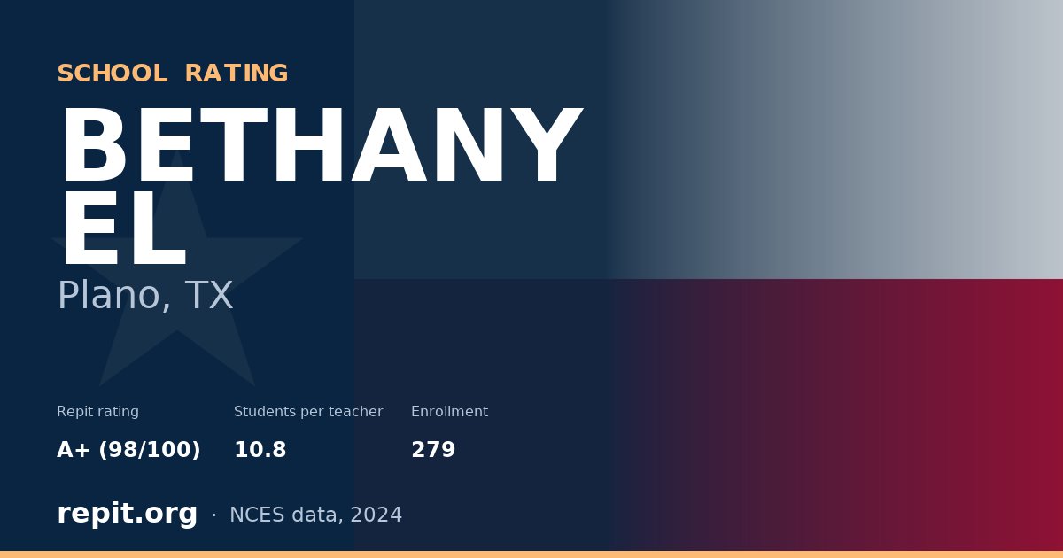 BETHANY EL, Plano, TX — Repit school rating A+ (98/100)