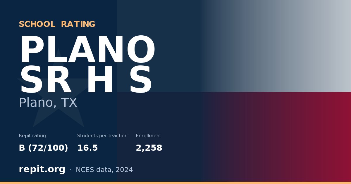 PLANO SR H S, Plano, TX — Repit school rating B (72/100)