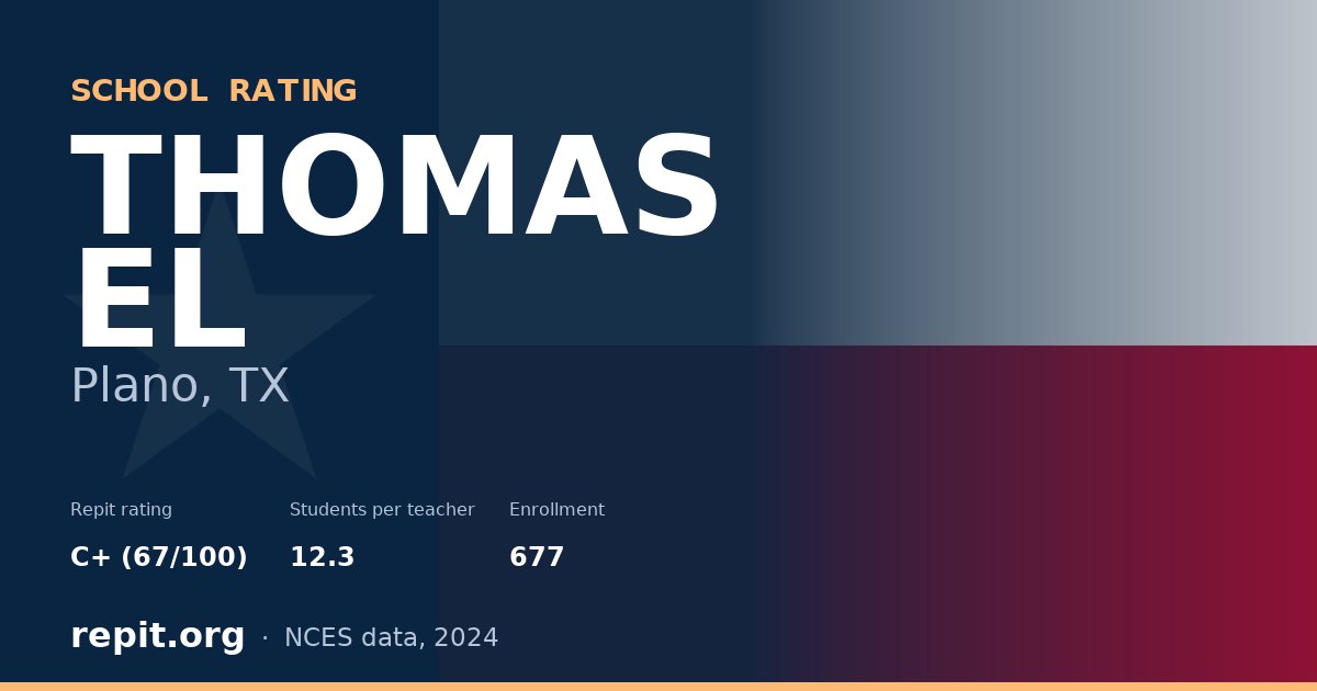 THOMAS EL, Plano, TX — Repit school rating C+ (67/100)
