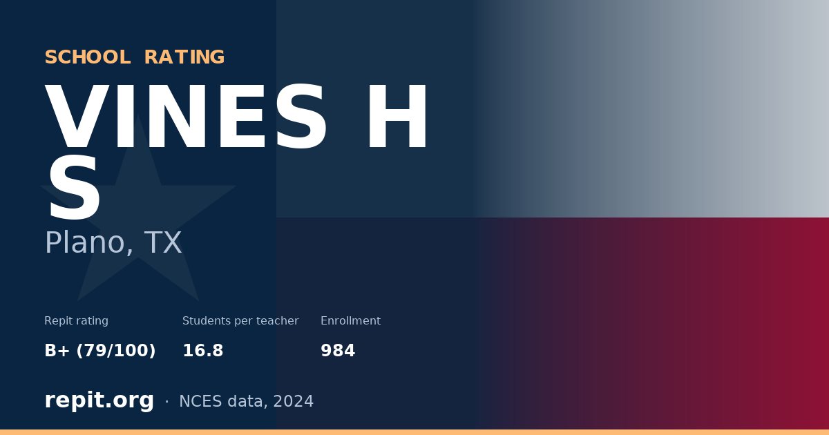 VINES H S, Plano, TX — Repit school rating B+ (79/100)