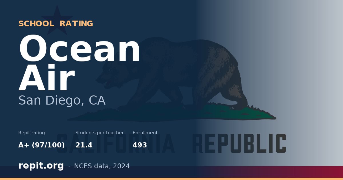 Ocean Air, San Diego, CA — Repit school rating A+ (97/100)