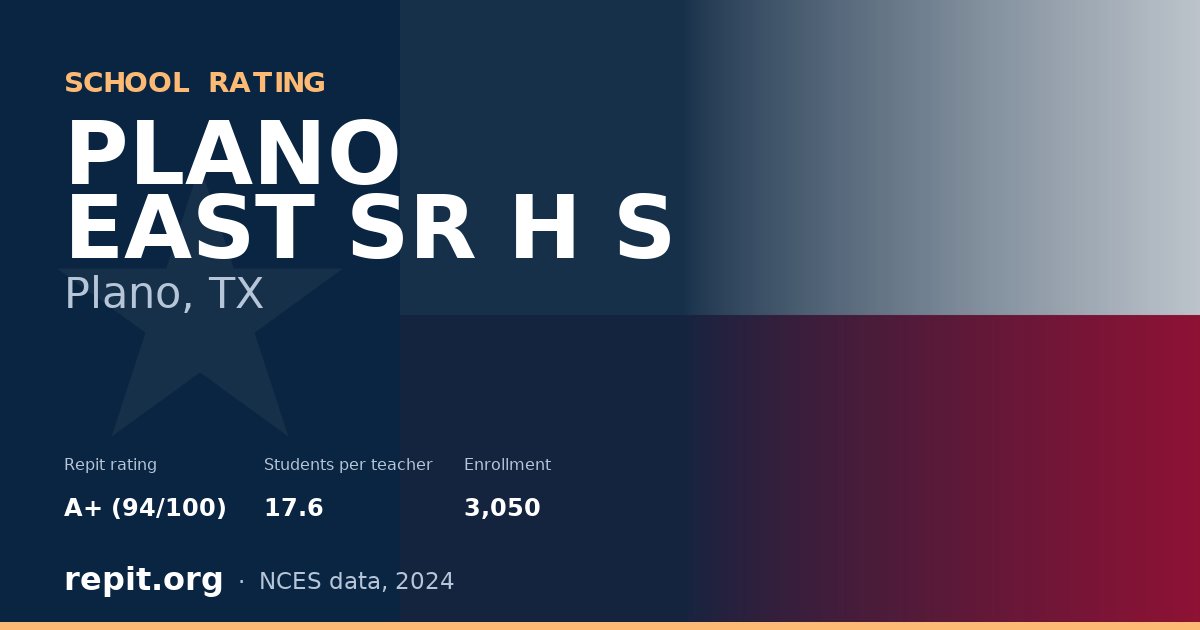 PLANO EAST SR H S, Plano, TX — Repit school rating A+ (94/100)