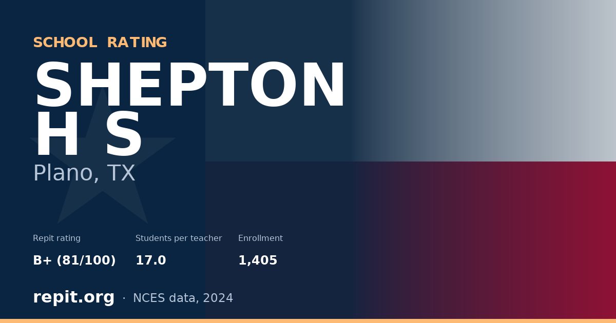 SHEPTON H S, Plano, TX — Repit school rating B+ (81/100)