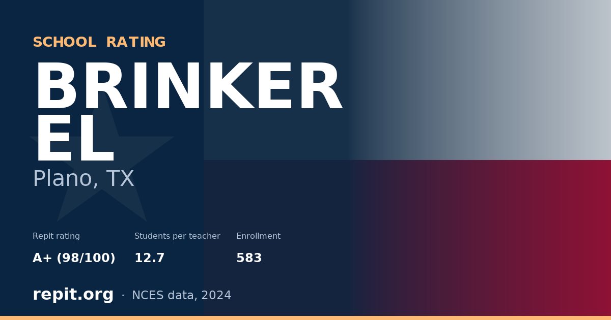BRINKER EL, Plano, TX — Repit school rating A+ (98/100)