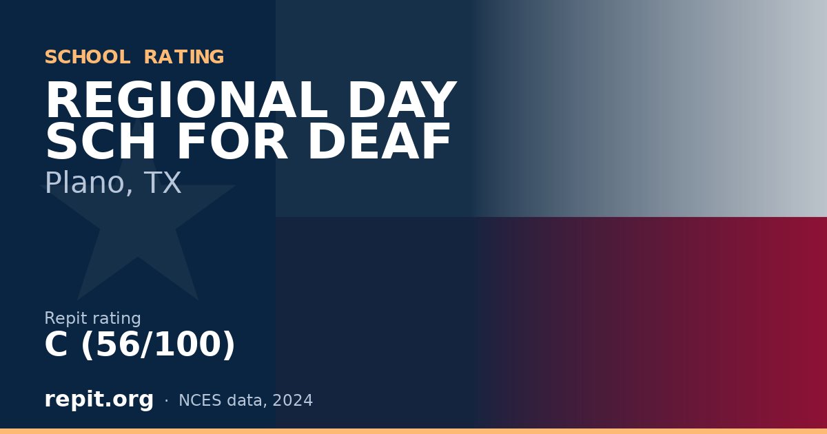 REGIONAL DAY SCH FOR DEAF, Plano, TX — Repit school rating C (56/100)