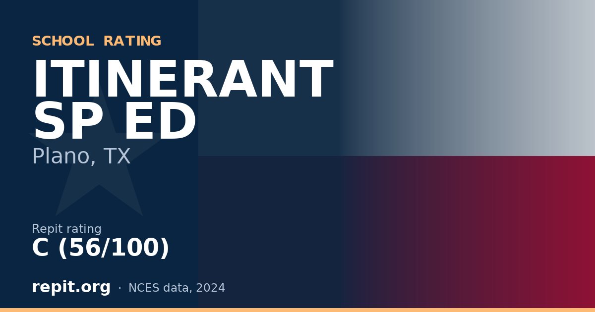 ITINERANT SP ED, Plano, TX — Repit school rating C (56/100)