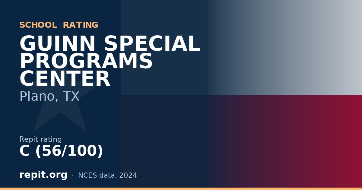 GUINN SPECIAL PROGRAMS CENTER, Plano, TX — Repit school rating C (56/100)
