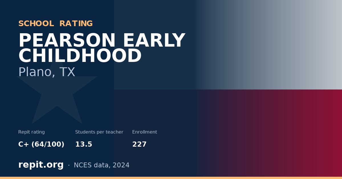 PEARSON EARLY CHILDHOOD, Plano, TX — Repit school rating C+ (64/100)