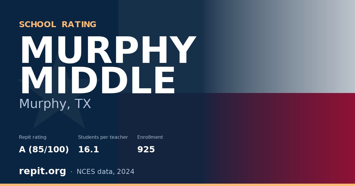 MURPHY MIDDLE, Murphy, TX — Repit school rating A (85/100)