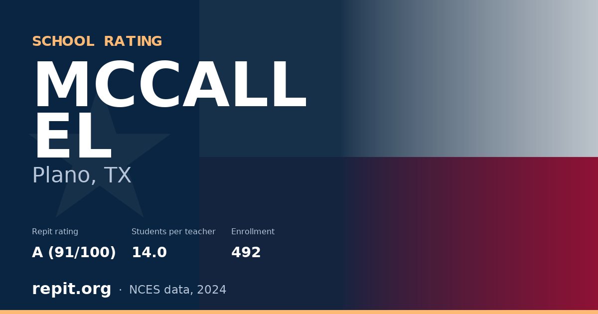 MCCALL EL, Plano, TX — Repit school rating A (91/100)