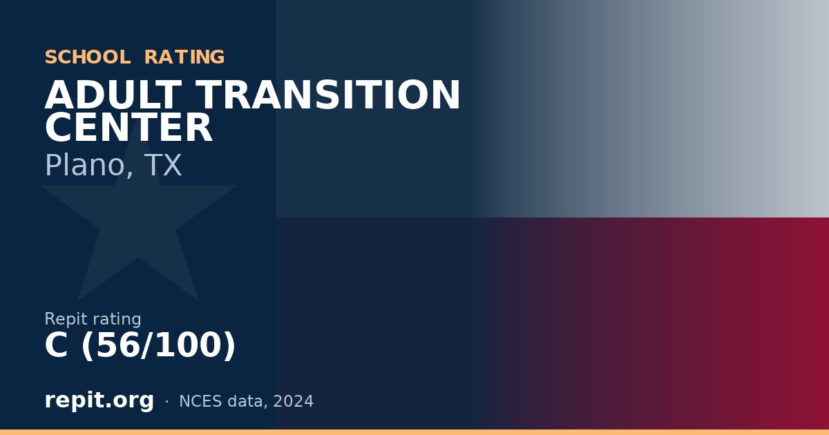 ADULT TRANSITION CENTER, Plano, TX — Repit school rating C (56/100)