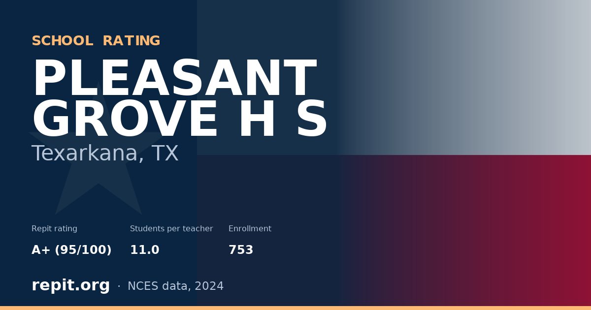 PLEASANT GROVE H S, Texarkana, TX — Repit school rating A+ (95/100)
