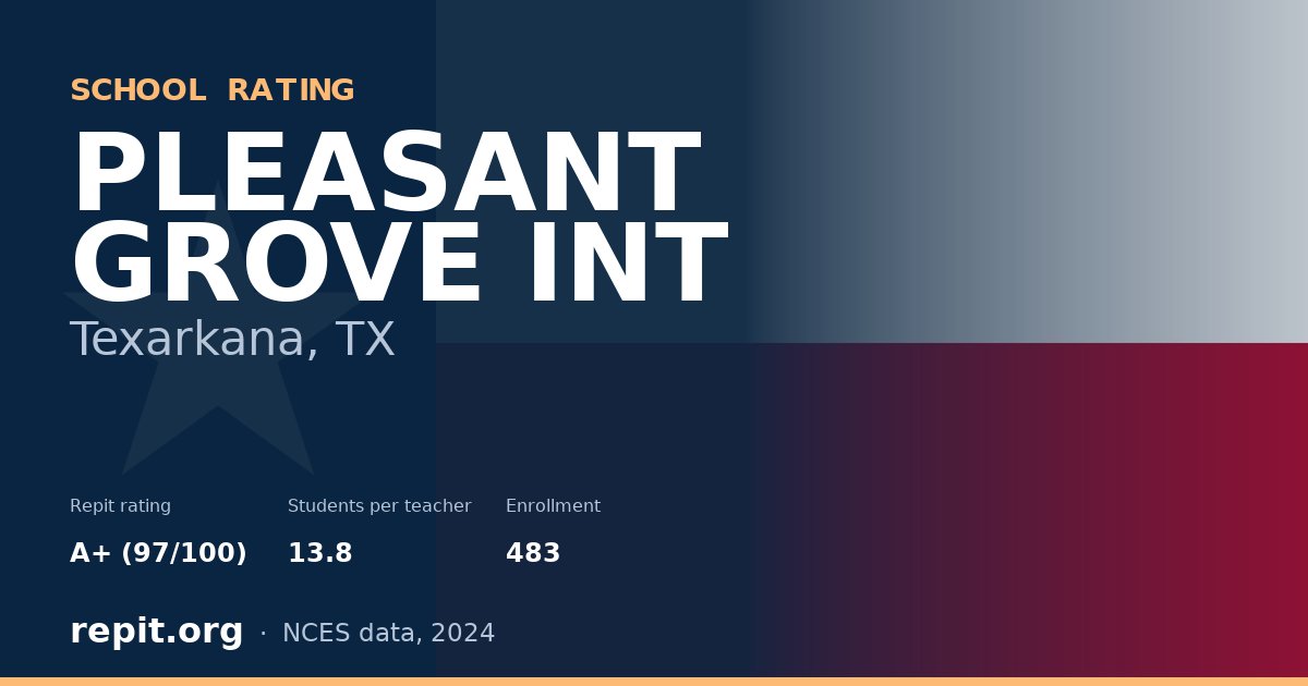 PLEASANT GROVE INT, Texarkana, TX — Repit school rating A+ (97/100)