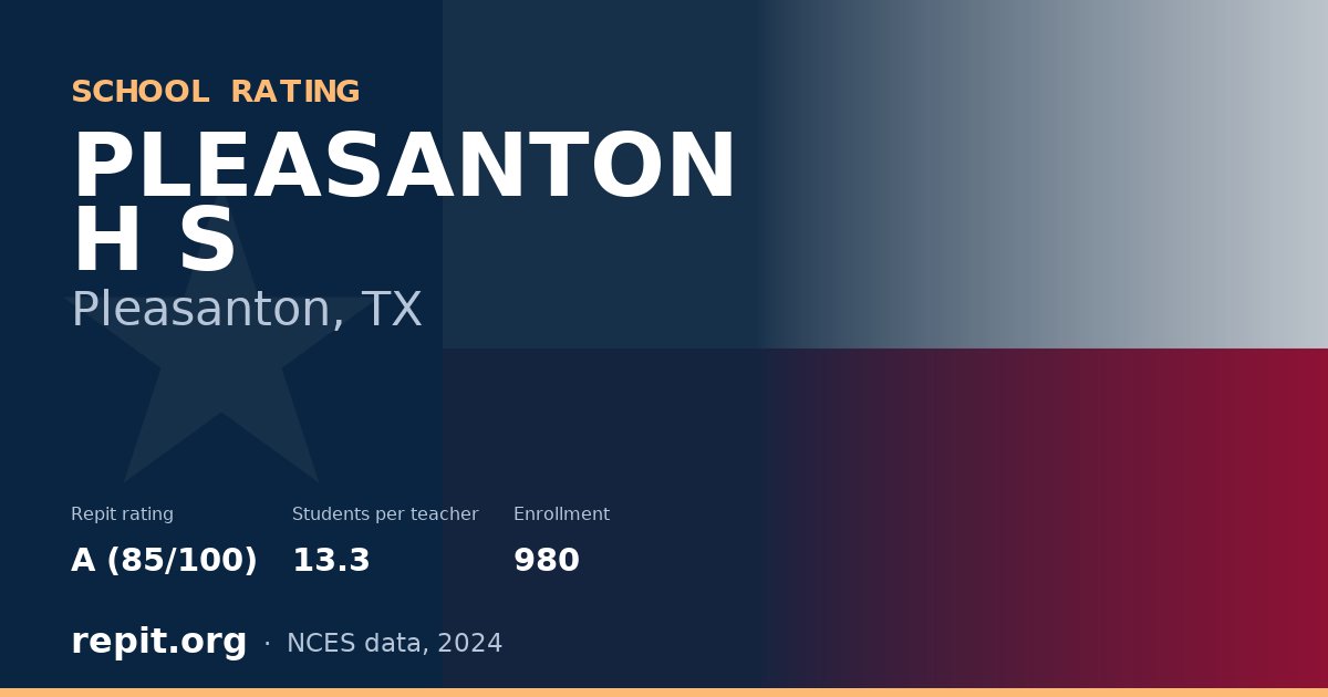 PLEASANTON H S, Pleasanton, TX — Repit school rating A (85/100)