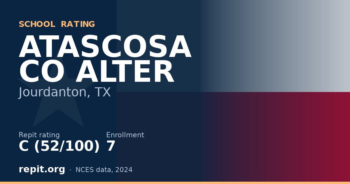 ATASCOSA CO ALTER, Jourdanton, TX — Repit school rating C (52/100)