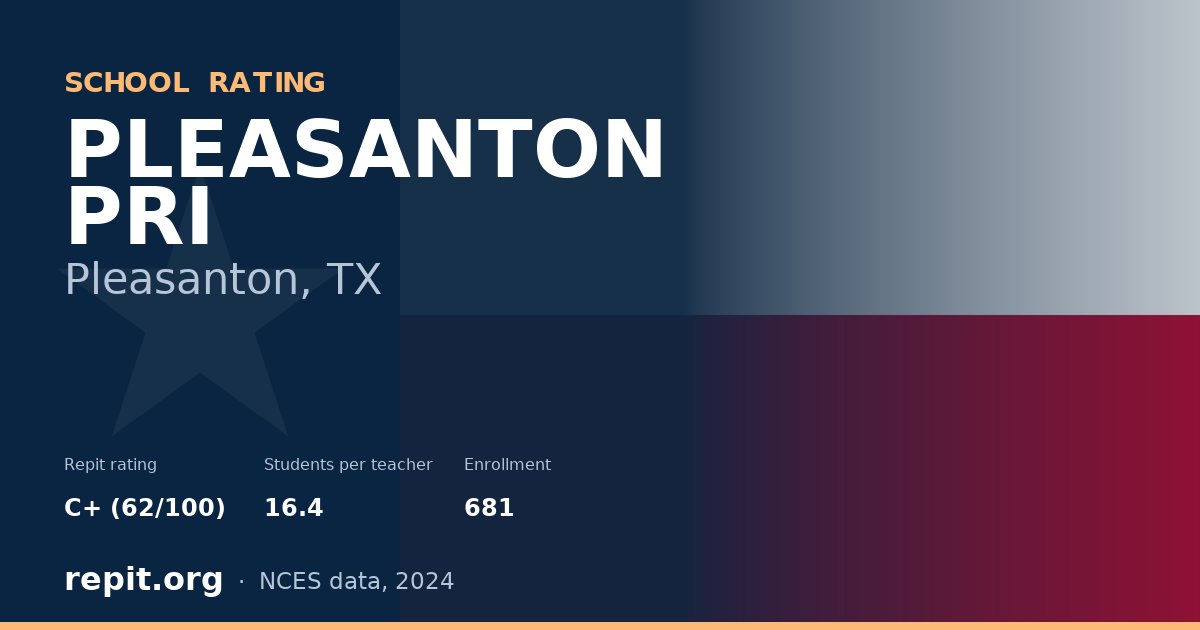 PLEASANTON PRI, Pleasanton, TX — Repit school rating C+ (62/100)