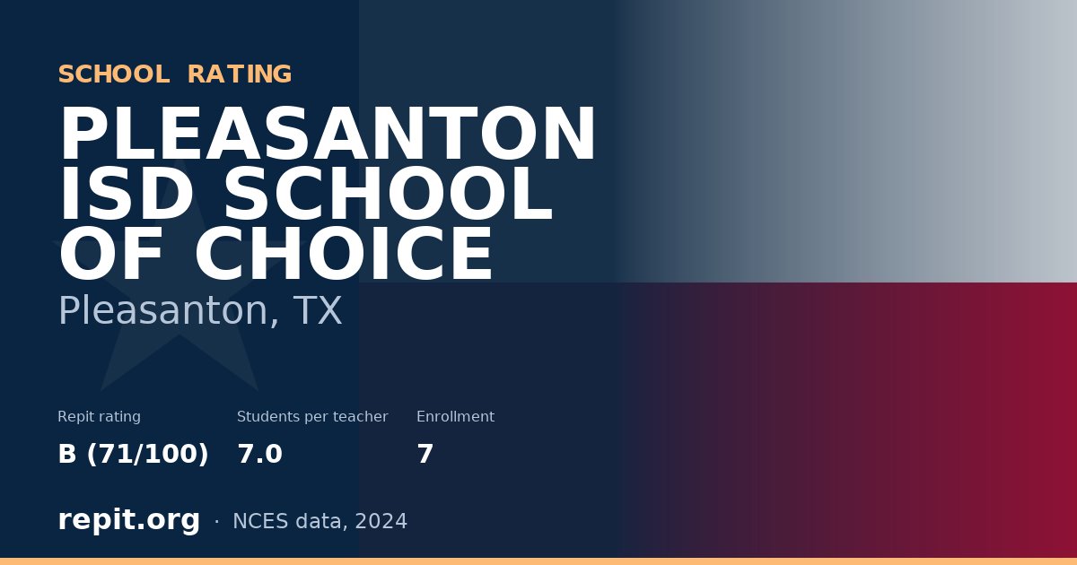 PLEASANTON ISD SCHOOL OF CHOICE, Pleasanton, TX — Repit school rating B (71/100)