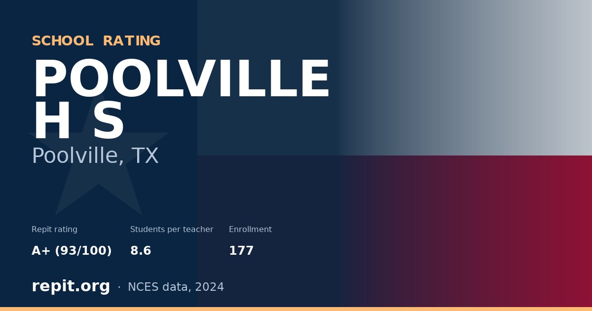 POOLVILLE H S, Poolville, TX — Repit school rating A+ (93/100)