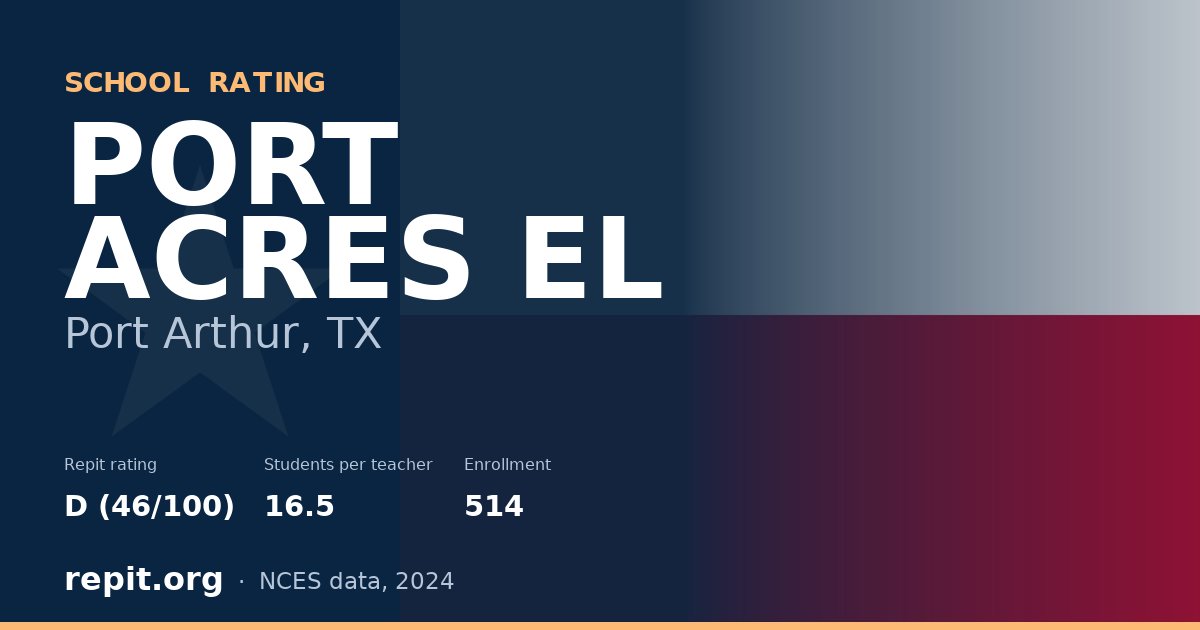 PORT ACRES EL, Port Arthur, TX — Repit school rating D (46/100)