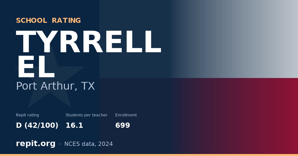 TYRRELL EL, Port Arthur, TX — Repit school rating D (42/100)
