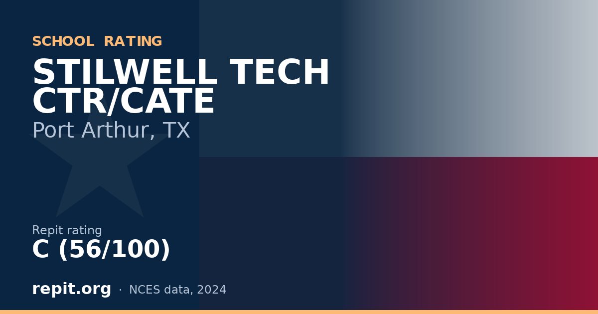 STILWELL TECH CTR/CATE, Port Arthur, TX — Repit school rating C (56/100)