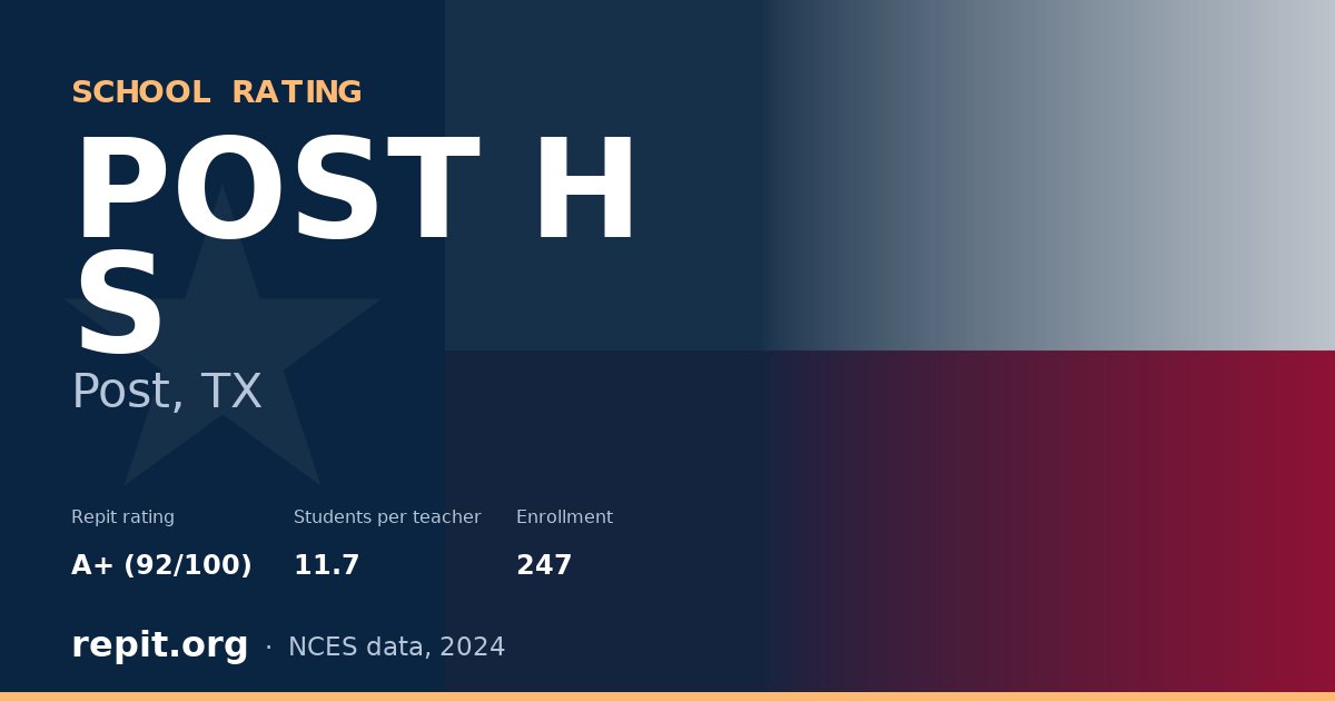 POST H S, Post, TX — Repit school rating A+ (92/100)