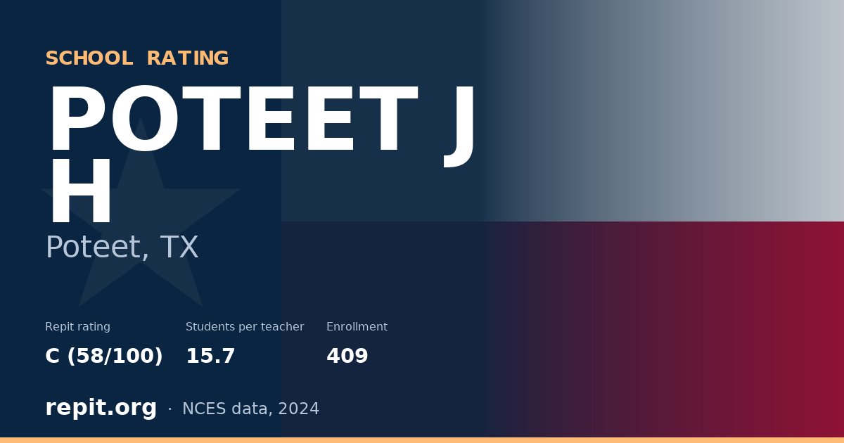 POTEET J H, Poteet, TX — Repit school rating C (58/100)