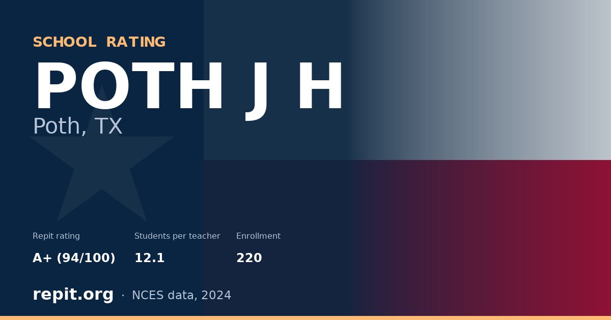 POTH J H, Poth, TX — Repit school rating A+ (94/100)