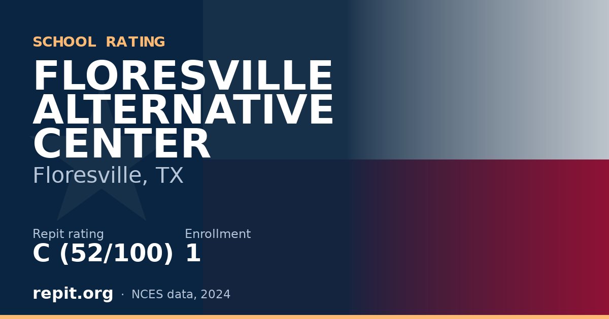 FLORESVILLE ALTERNATIVE CENTER, Floresville, TX — Repit school rating C (52/100)