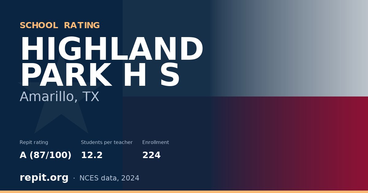 HIGHLAND PARK H S, Amarillo, TX — Repit school rating A (87/100)