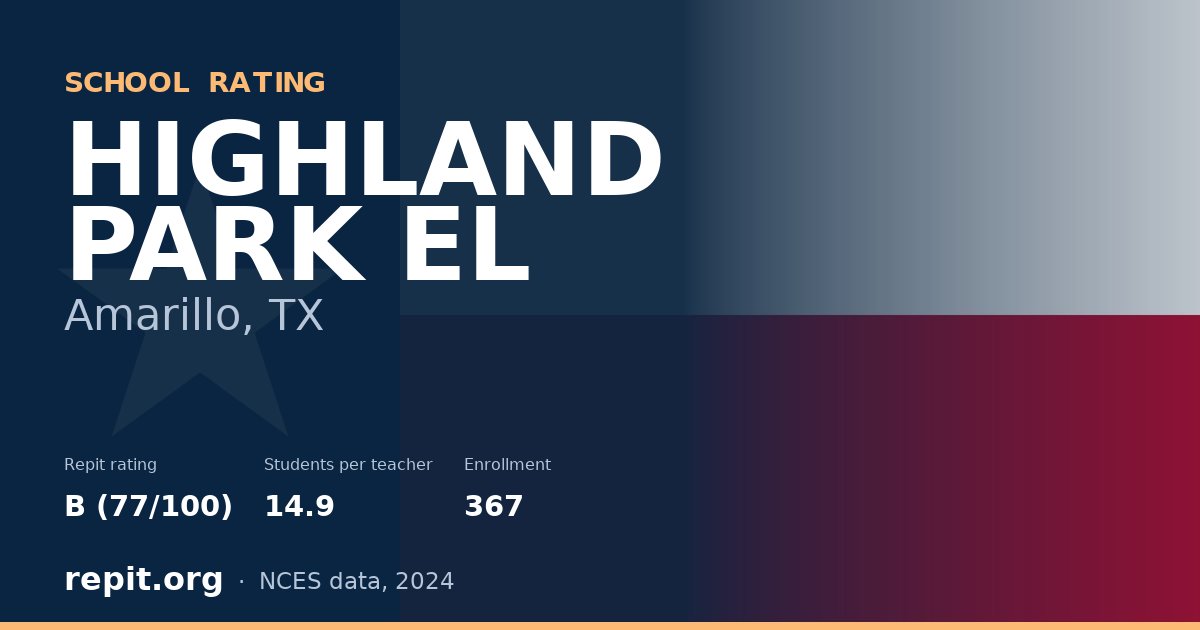 HIGHLAND PARK EL, Amarillo, TX — Repit school rating B (77/100)