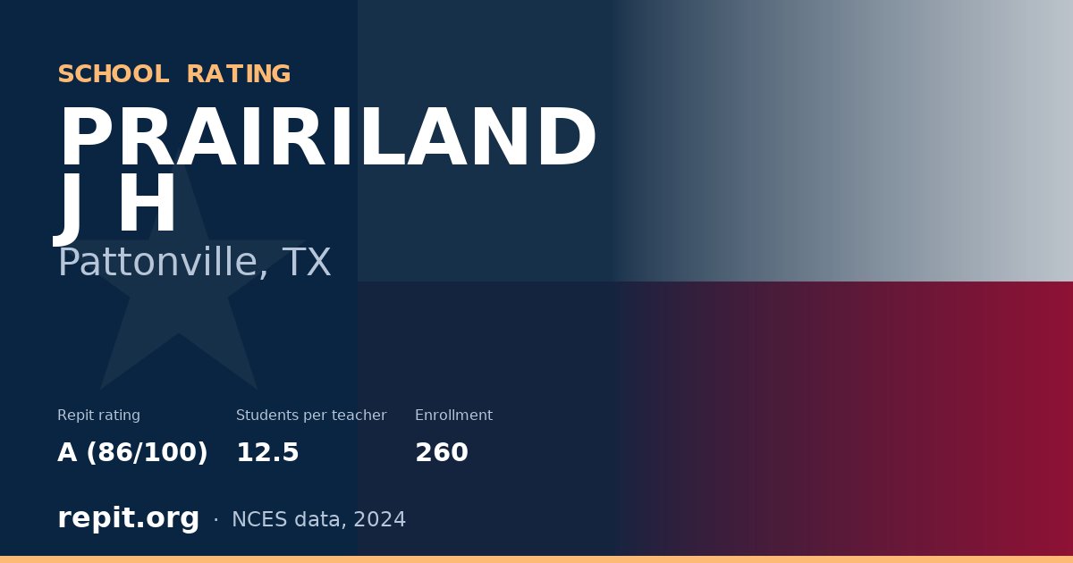 PRAIRILAND J H, Pattonville, TX — Repit school rating A (86/100)
