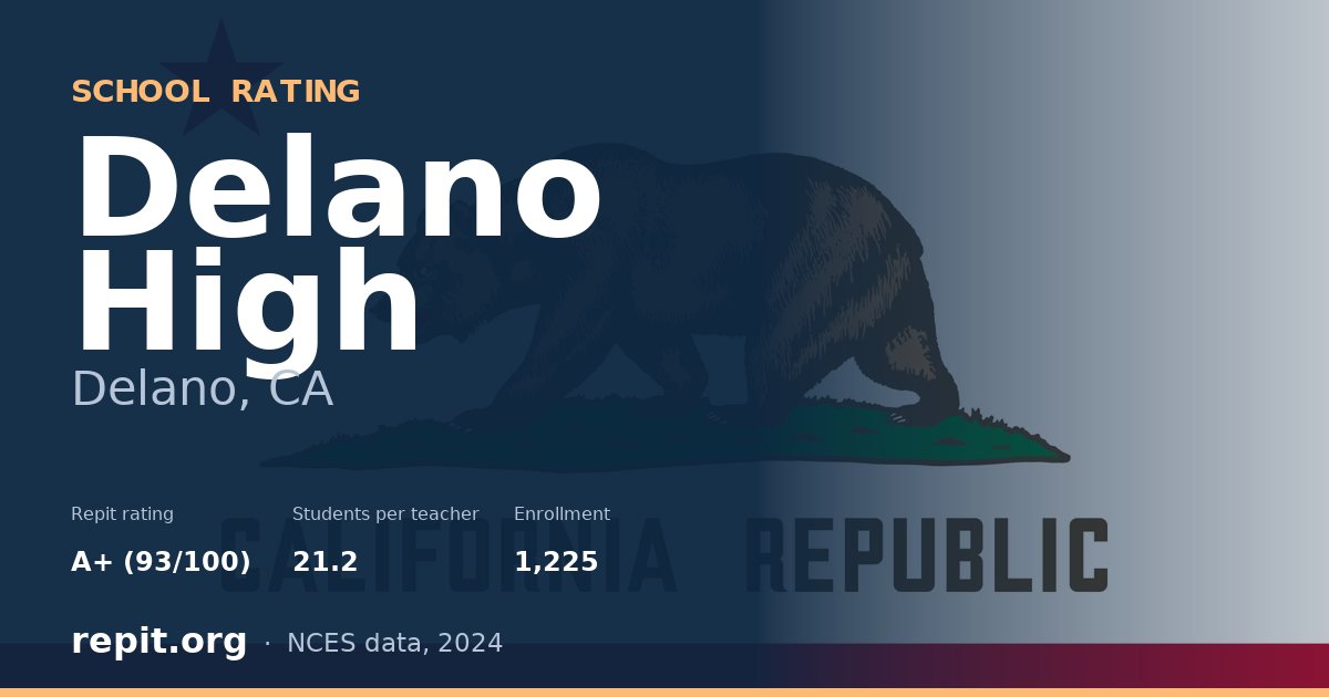 Delano High, Delano, CA — Repit school rating A+ (93/100)