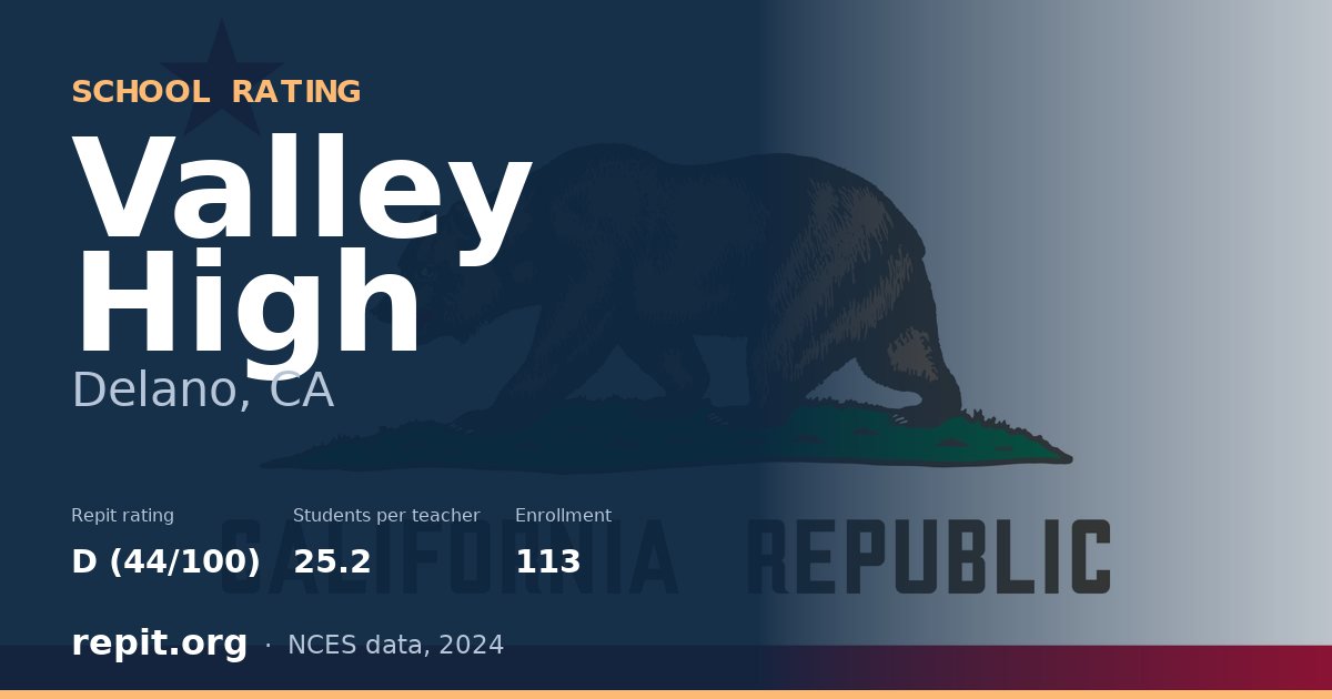 Valley High, Delano, CA — Repit school rating D (44/100)