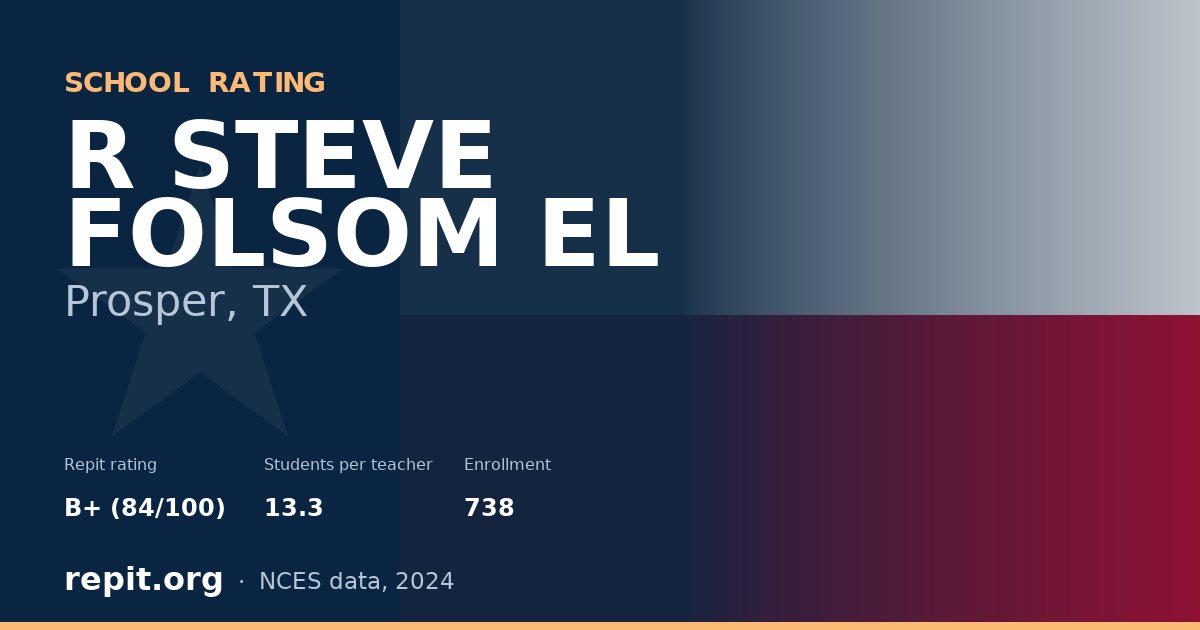 R STEVE FOLSOM EL, Prosper, TX — Repit school rating B+ (84/100)