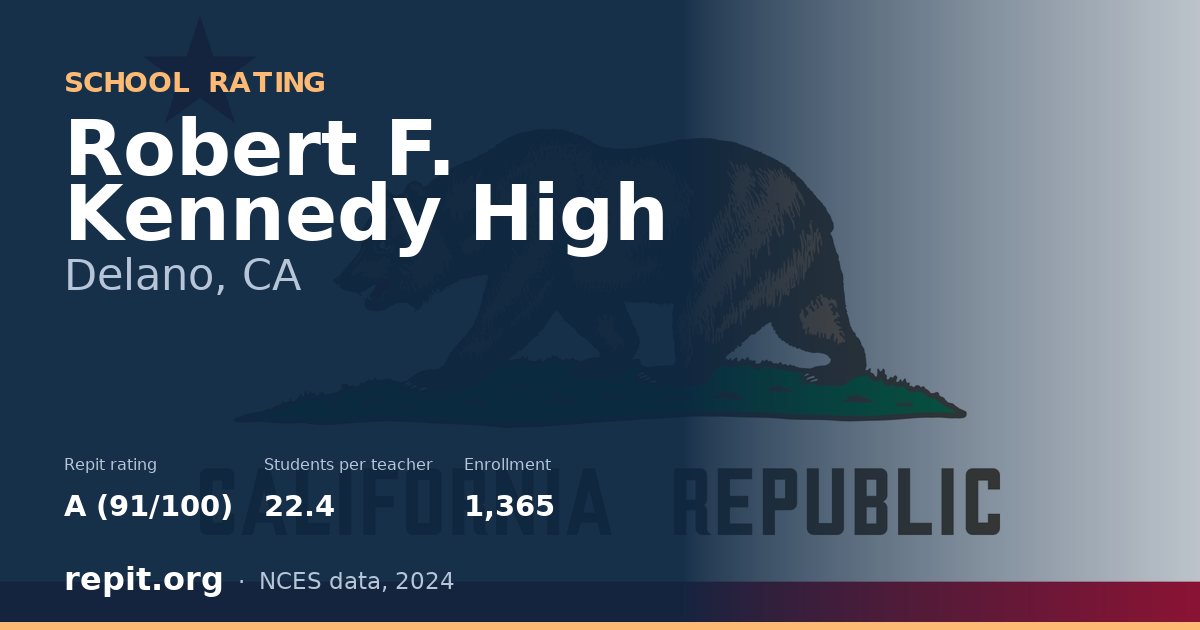 Robert F. Kennedy High, Delano, CA — Repit school rating A (91/100)