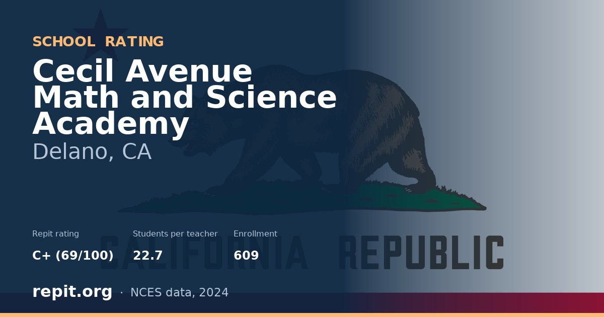 Cecil Avenue Math and Science Academy, Delano, CA — Repit school rating C+ (69/100)