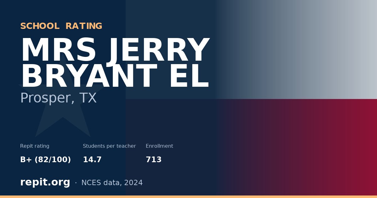 MRS JERRY BRYANT EL, Prosper, TX — Repit school rating B+ (82/100)