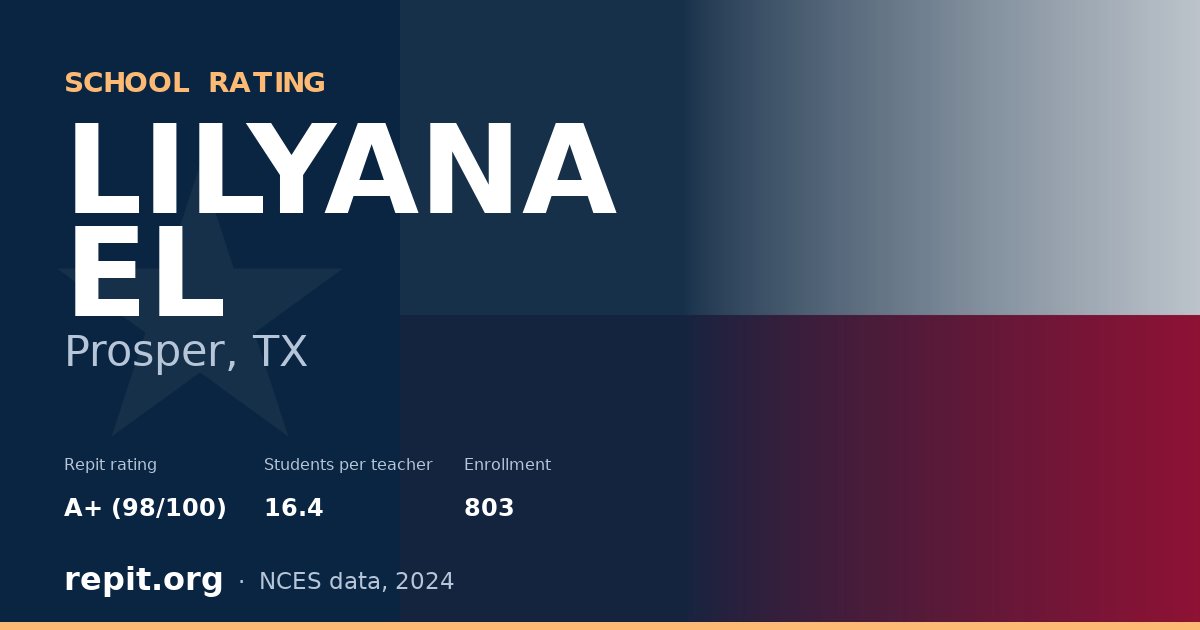 LILYANA EL, Prosper, TX — Repit school rating A+ (98/100)