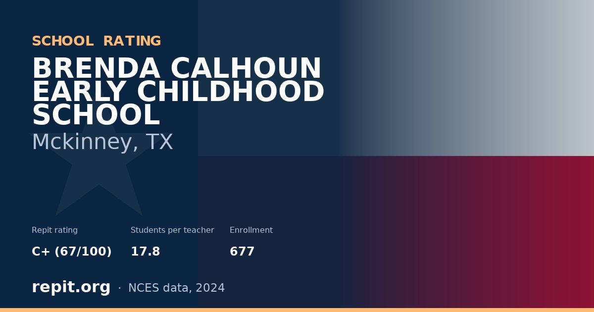 BRENDA CALHOUN EARLY CHILDHOOD SCHOOL, Mckinney, TX — Repit school rating C+ (67/100)