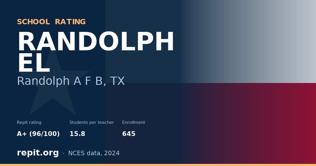 RANDOLPH EL, Randolph A F B, TX — Repit school rating A+ (96/100)