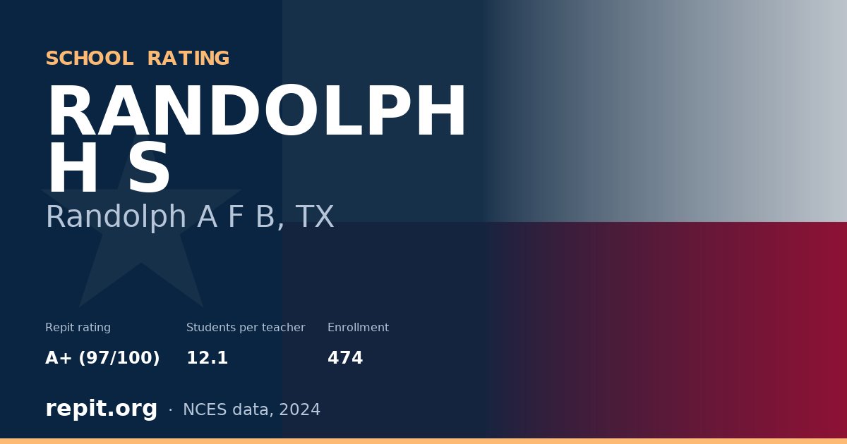 RANDOLPH H S, Randolph A F B, TX — Repit school rating A+ (97/100)