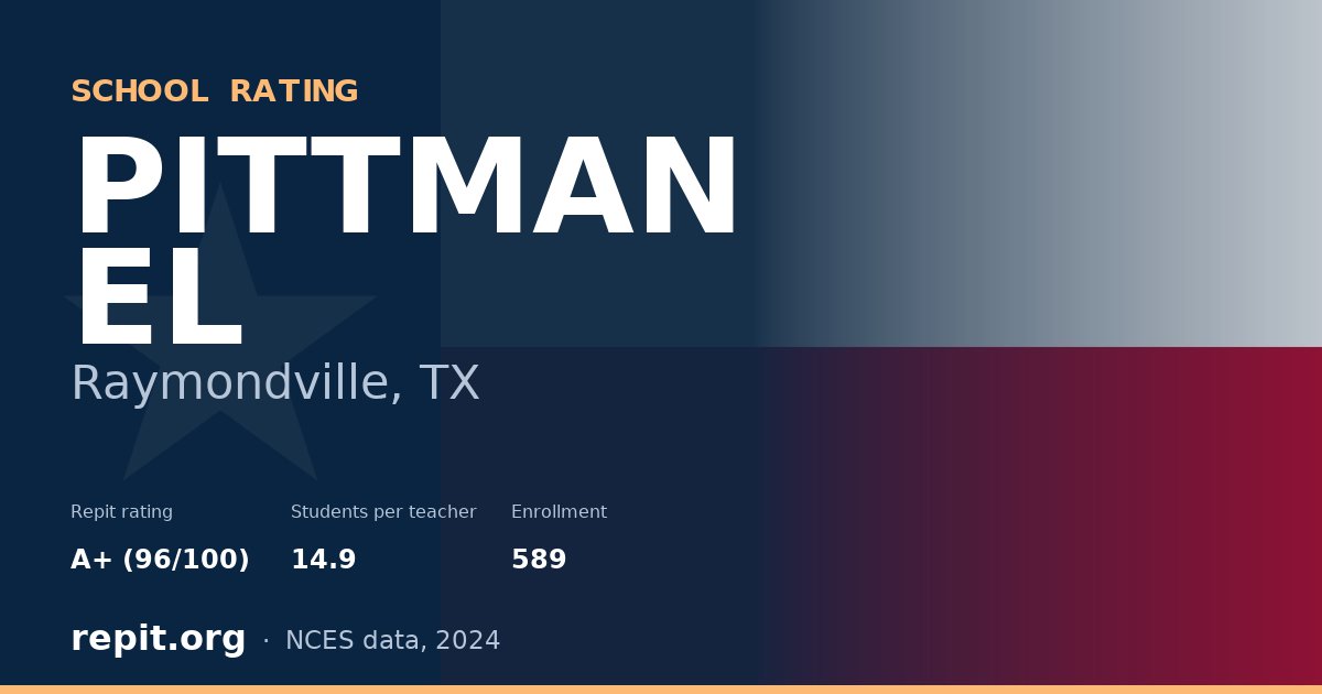 PITTMAN EL, Raymondville, TX — Repit school rating A+ (96/100)
