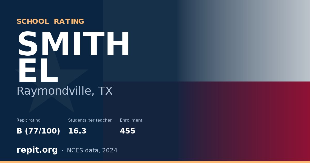 SMITH EL, Raymondville, TX — Repit school rating B (77/100)