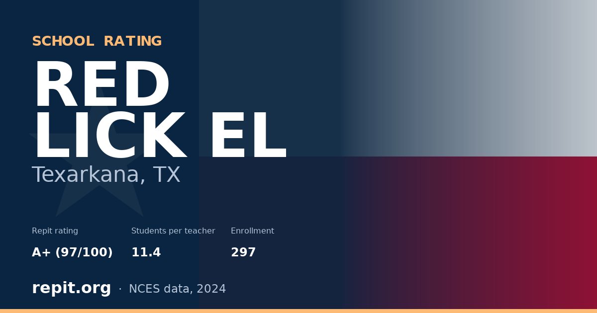 RED LICK EL, Texarkana, TX — Repit school rating A+ (97/100)