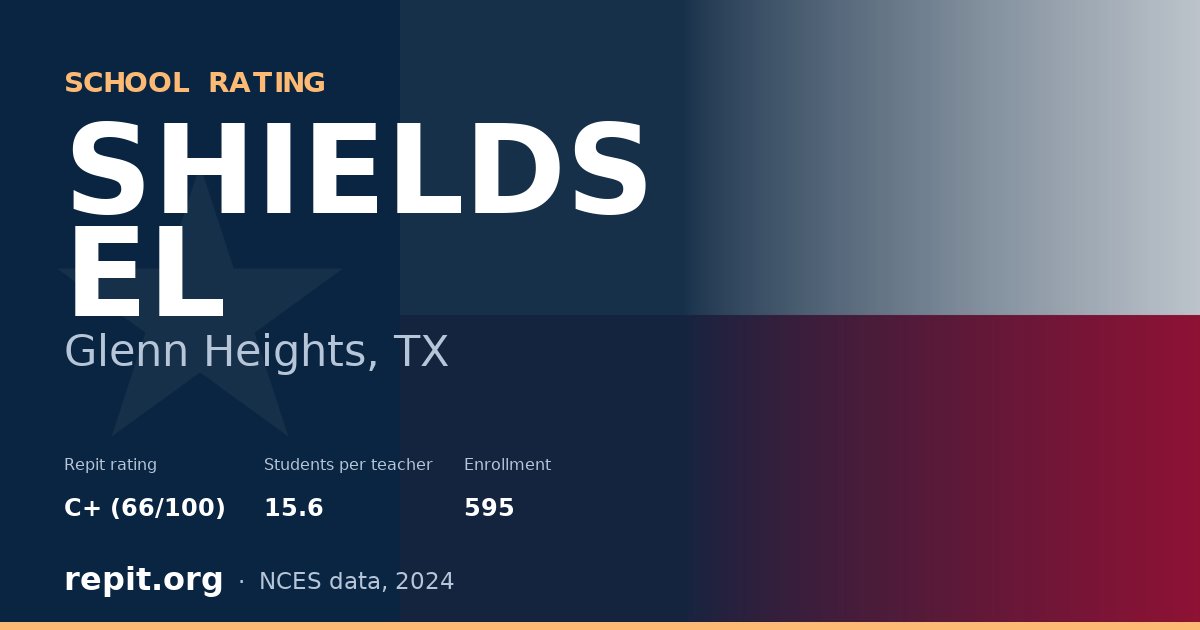 SHIELDS EL, Glenn Heights, TX — Repit school rating C+ (66/100)